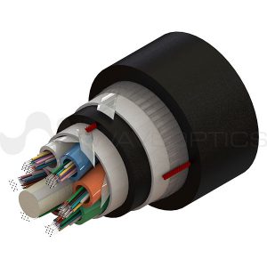 Loose-Tube-Dielectric-Armored-Double-Jacket-Cable-Dry Waveoptics