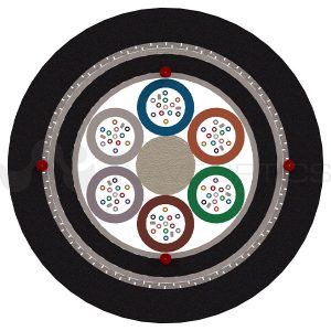 Loose-Tube-Dielectric-Armored-Double-Jacket-Cable-Dry-Frontal Waveoptics