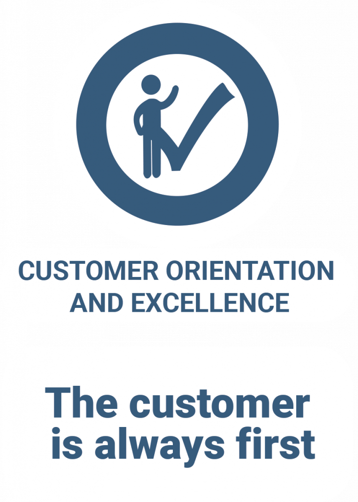 FONCS Values-Customer Orientation and Excellence