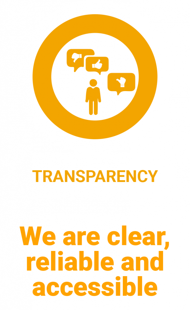 FONCS Values-Transparency